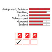 Ρολό μοχέρ 05cm - Image 2