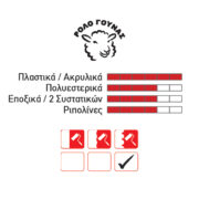 GTC Ρολό γούνας Craft ακούρευτο 18cm - Image 2