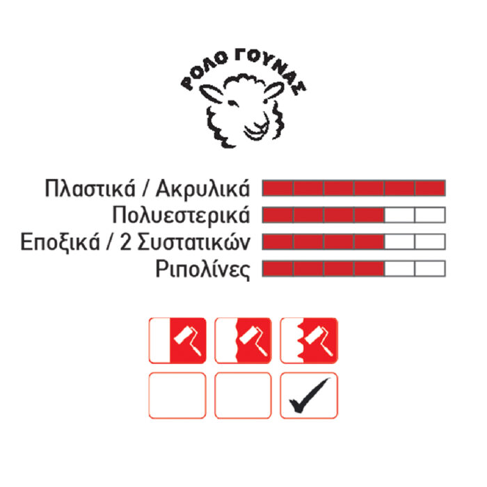 GTC Ρολό γούνας Craft σπατουλαριστό 24cm - Image 2