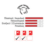 GTC Ρολό γούνας Top 18cm - Image 2