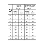 TOP MASTER Άλλεν σετ 9τεμ μπίλιας CR-V πλαστική θήκη μεσαίο μέγεθος 390120 - Image 2