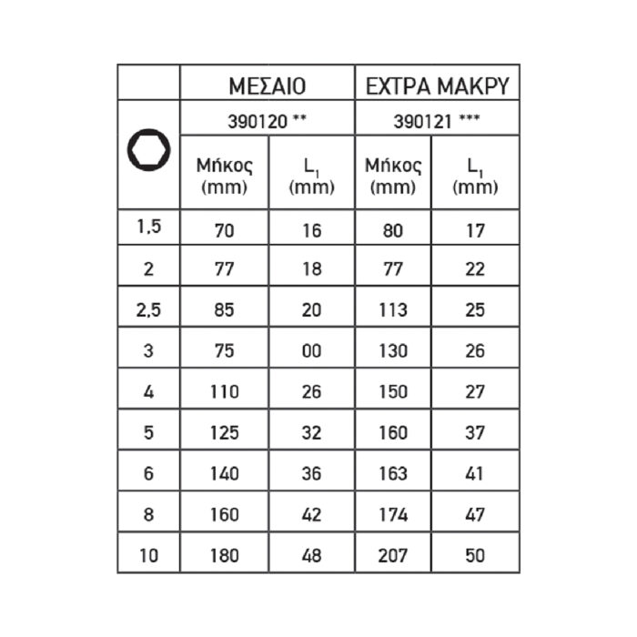 TOP MASTER Άλλεν σετ 9τεμ μπίλιας CR-V πλαστική θήκη μεσαίο μέγεθος 390120 - Image 2